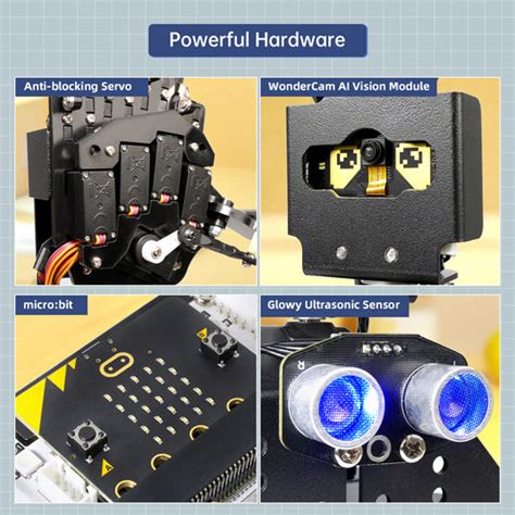 AiHand Open Source Robotic Hand powered by micro bit V2 with WonderCam ...