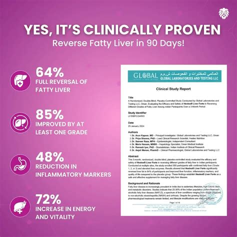 Liver Forte | Reverse Fatty Liver | Healeo Nutrition