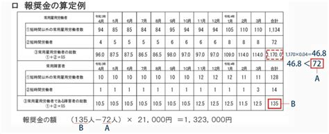 Image result for Image Processing vs Computer Vision