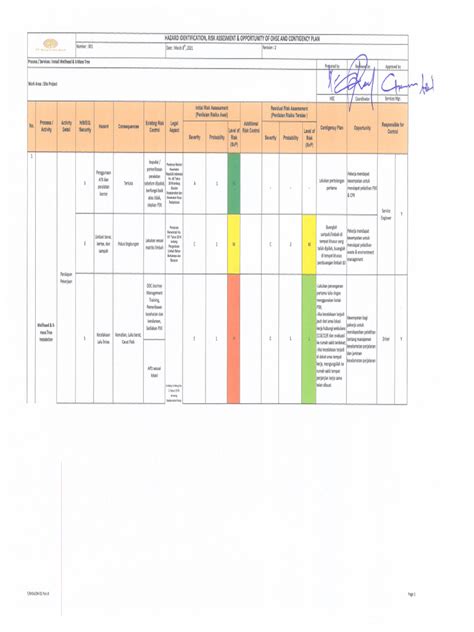 Risk Assessment PDF Example 的图像结果