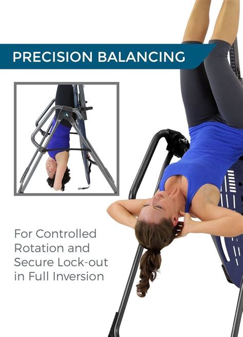 Image result for Do Inversion Tables Really Help