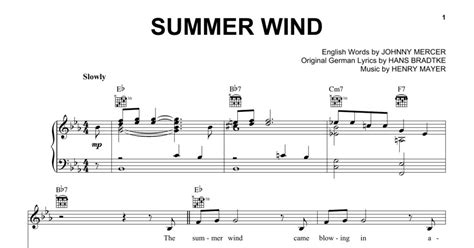 Image result for Summer Wind Ukulele Tutorial
