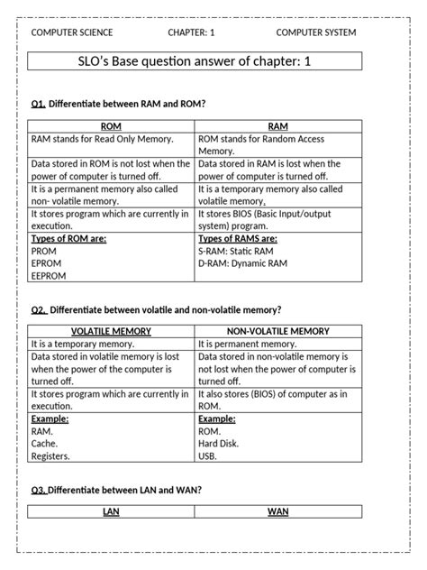 Image result for Computer CH 1 Class 9 Notes