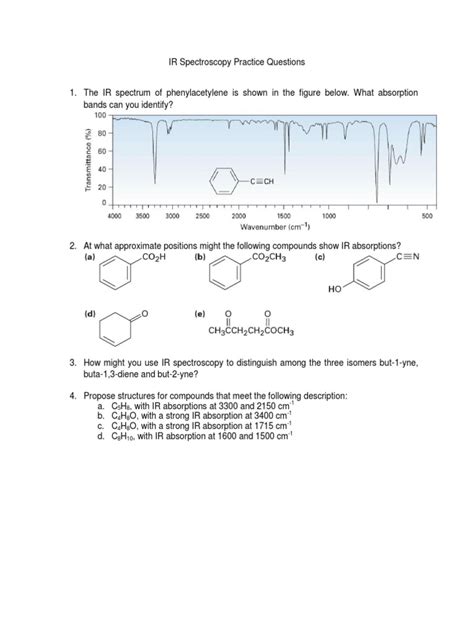 Image result for +Infared Spectroscopy Practice