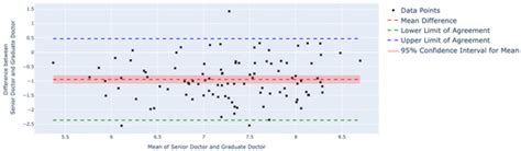 Applied System Innovation | An Open Access Journal from MDPI