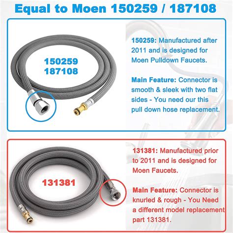 Buy 150259 Pull Down Hose Kit For Moen Faucet Replacement Part 150259 ...