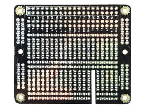 Image result for Raspberry Pi Prototype