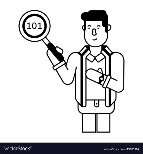 Image result for Code Analysis