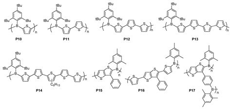 Triarylborane-Based Materials for OLED Applications