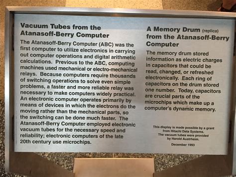 Image result for ABC of Computer