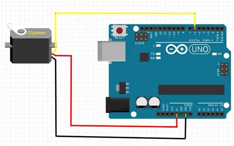 In Tube Wire Servo Control 的图像结果