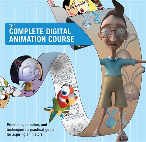 Image result for Digital Animation Explained