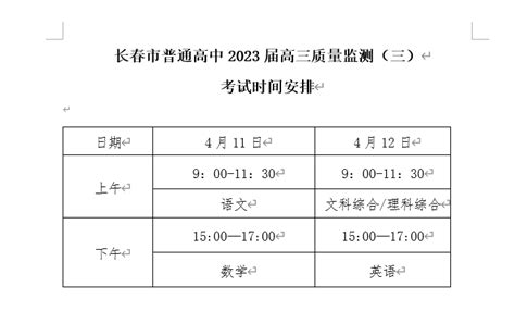 各省最新模考成绩公布，你离目标院校还差多少？附2020高考分数线！ - 知乎