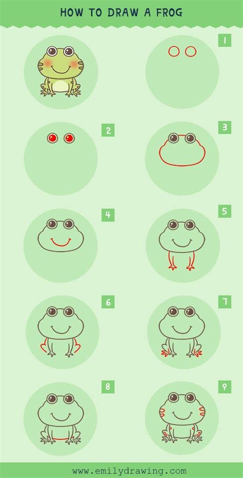 Image result for Easy Frog Drawing Tutorial