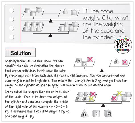 Explain Math Problem 的图像结果