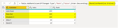 Image result for Add Rank Power Query