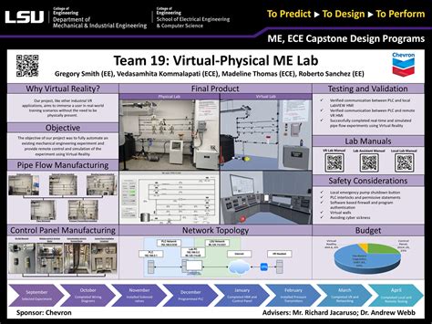 Capstone Design Gallery 2022 | LSU Mechanical & Industrial Engineering