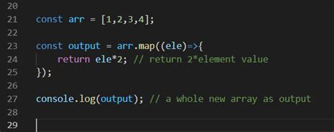 Image result for Higher Order Function in JavaScript Example