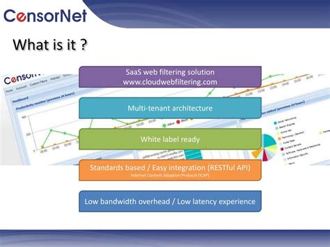 Web Filter Cloud Tutorial 的图像结果
