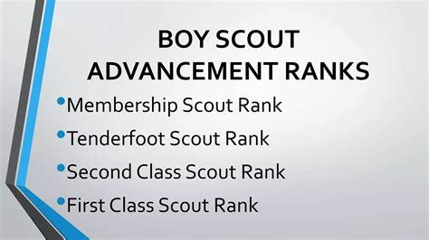 ACTIVITIES-IN-BOY-SCOUTING.pptx