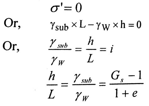 Image result for MATLAB Exponential Graph