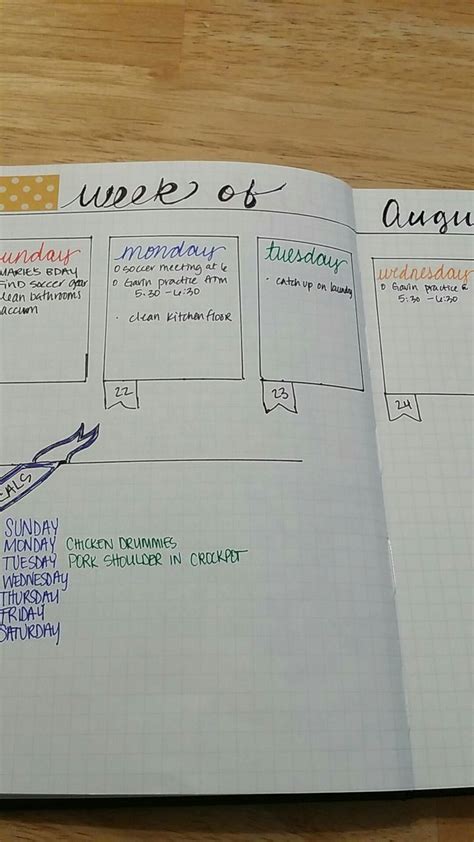 Image result for Bullet Journal Weekly Task Layout