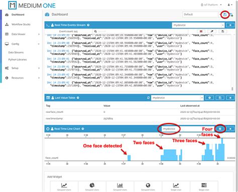 Internet-Connected AI Face Tracker | Mouser
