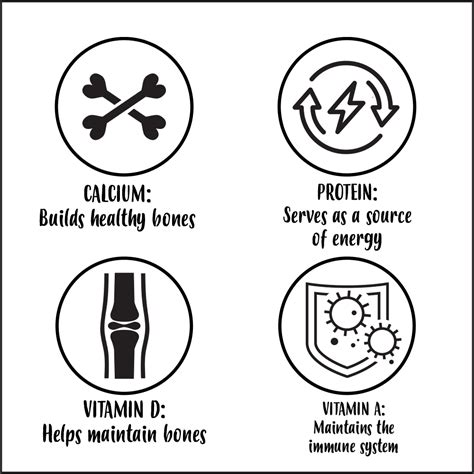 Pasteurized Standardized Milk - Shiva Dairy Private Limited