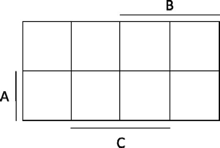 Simple Karnaugh Map Three Variables 的图像结果