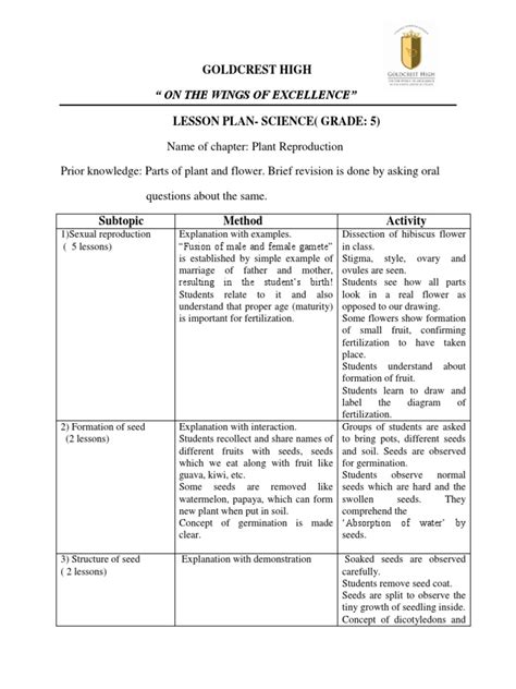 Image result for Vegetative Reproduction Class 5 Activity