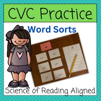 CVC Practice 的图像结果