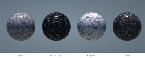 Image result for Equirectangular Noise Texture