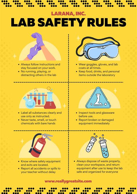 Free printable lab safety poster templates | Canva