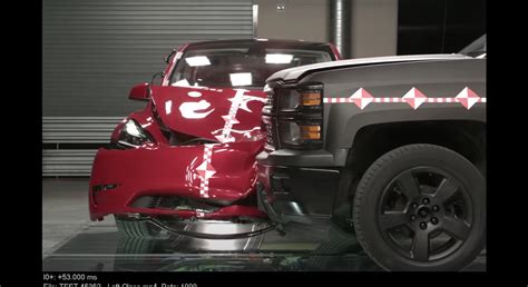 Image result for Tesla Testing