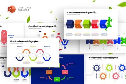 Image result for Creative Process Infographic