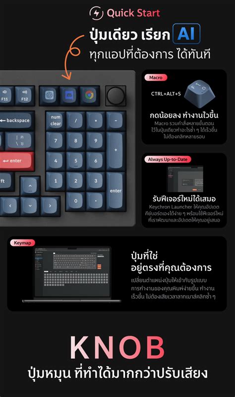 Image result for Types of Pop Up Boxes in JavaScript