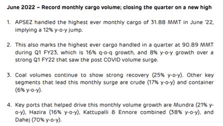 Sensex Today: Stock Market Highlights Today: Nifty50 stays in ...