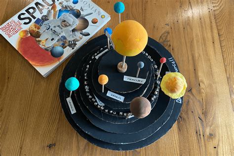 Image result for Solar System model How to make