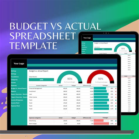 Budget Vs Actual Excel Template: Financial Analysis Spreadsheet - Etsy