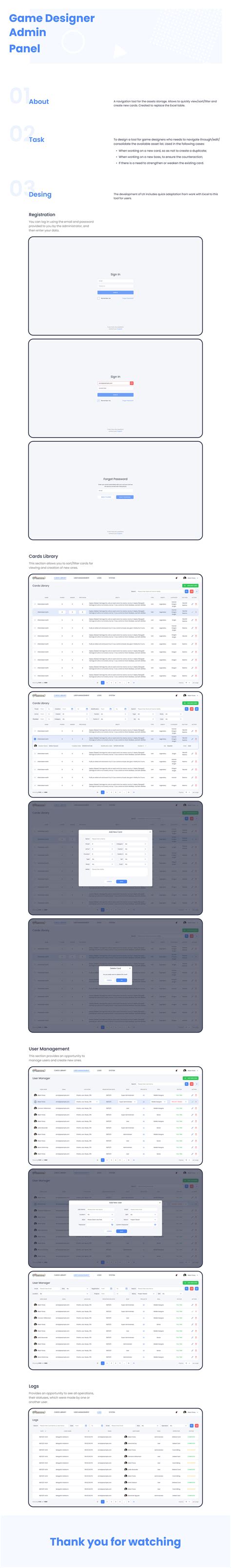 Image result for GD Moderator Application