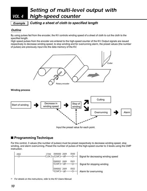 Keyence PLC Programming 的图像结果