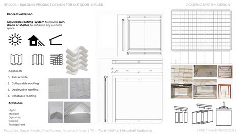 Form Semantics | Roofing System Design| Staircase | CEPT - Portfolio