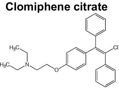 Clomiphene mechanism of action, uses, doses & side effects