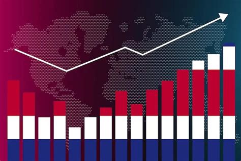 Economy of Costa Rica 的图像结果