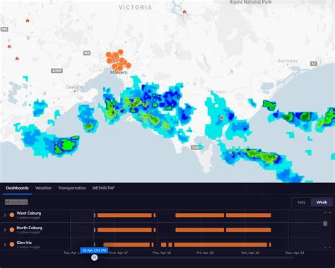 Image result for Tomorrow.io Features