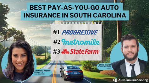 Image result for Cheap Auto Insurance in SC