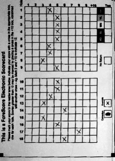 Image result for Forescore Tutorials