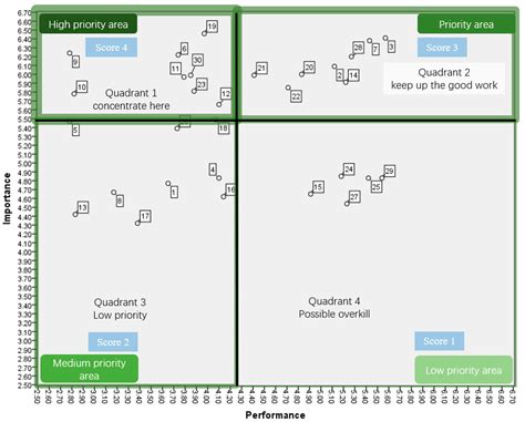 An Evaluation of Green Ryokans through a Tourism Accommodation Survey ...