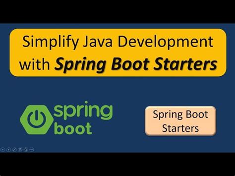 Image result for Spring Boot Apps