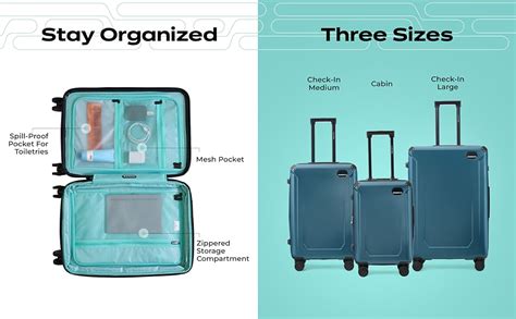 Buy ONNIRICO Aqua Vista Set of 3 Luggage, Cabin 56cm, Check in Medium ...